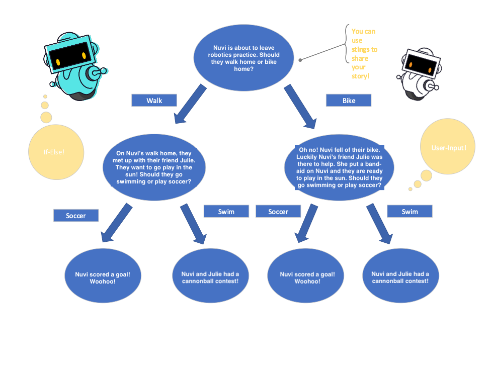 #Can&rsquo;t find image