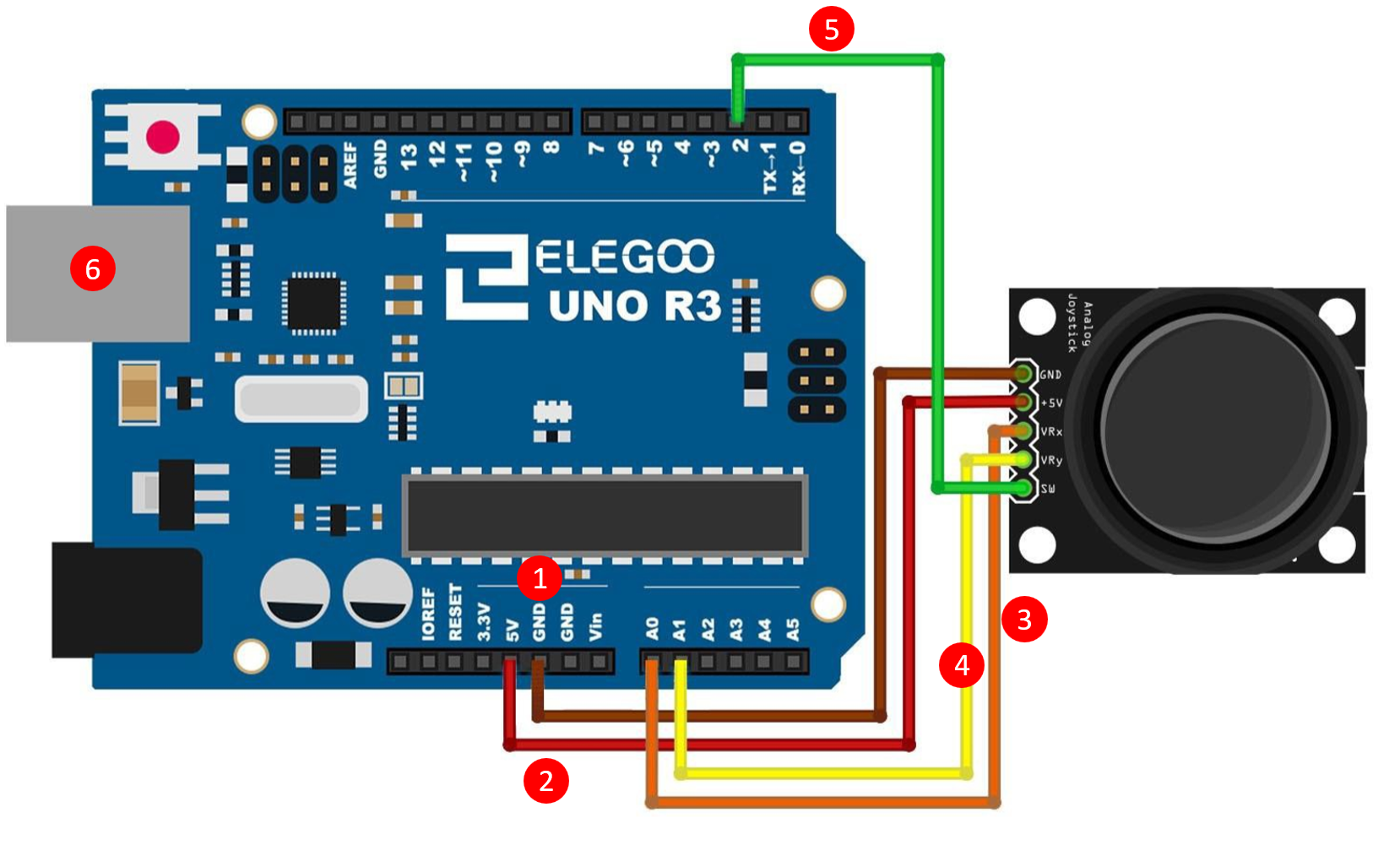 Alt Text: Wiring Diagram for Joystick module