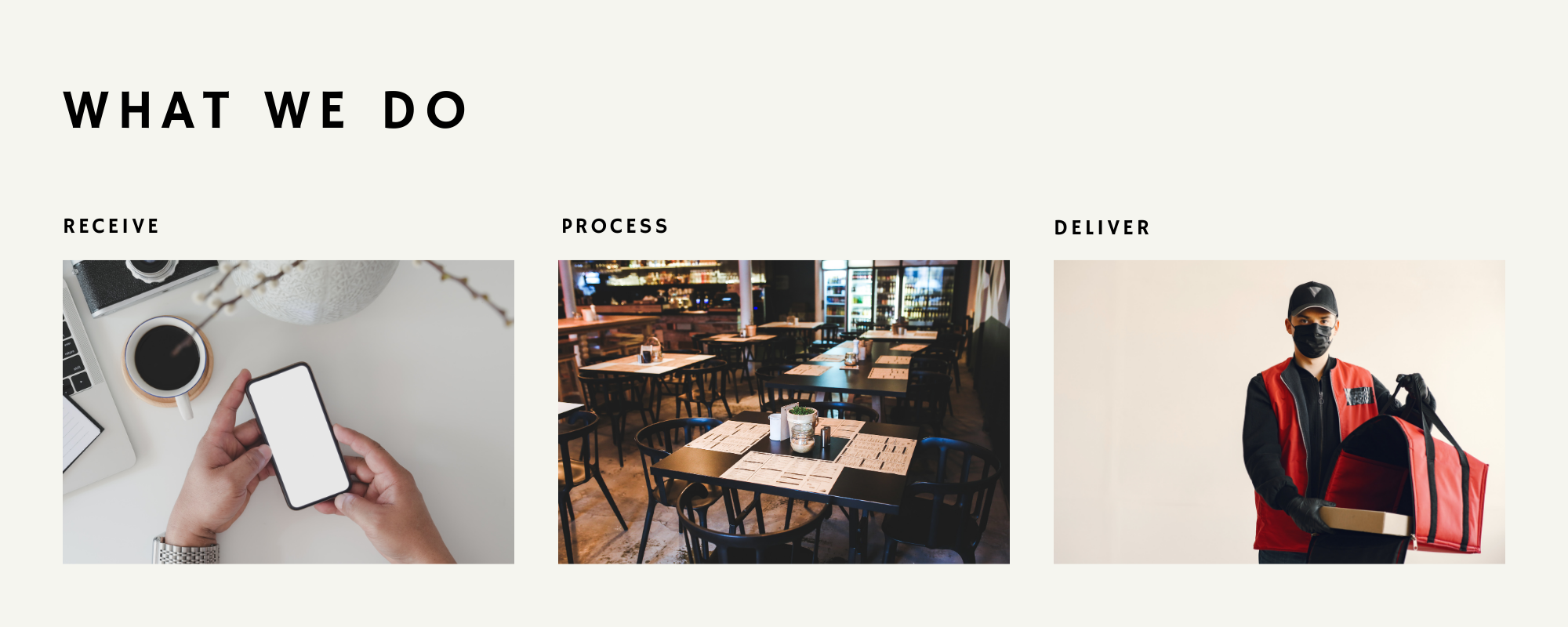 Três imagens. Na primeira, sob o título &ldquo;Receber&rdquo;, apresenta-se duas mãos segurando um celular sobre uma mesa de escritório. Na segunda, sob o título &ldquo;Processar&rdquo;, apresenta-se um restaurante pronto para receber clientes. Na terceira, sob o título &ldquo;Entregar&rdquo;, um homem colocando uma encomenda em uma bag de transporte.