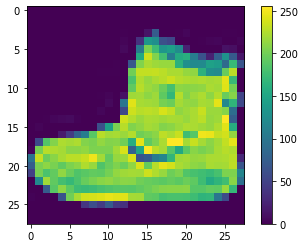 Imagem de bota com faixa de pixel de 0 a 255