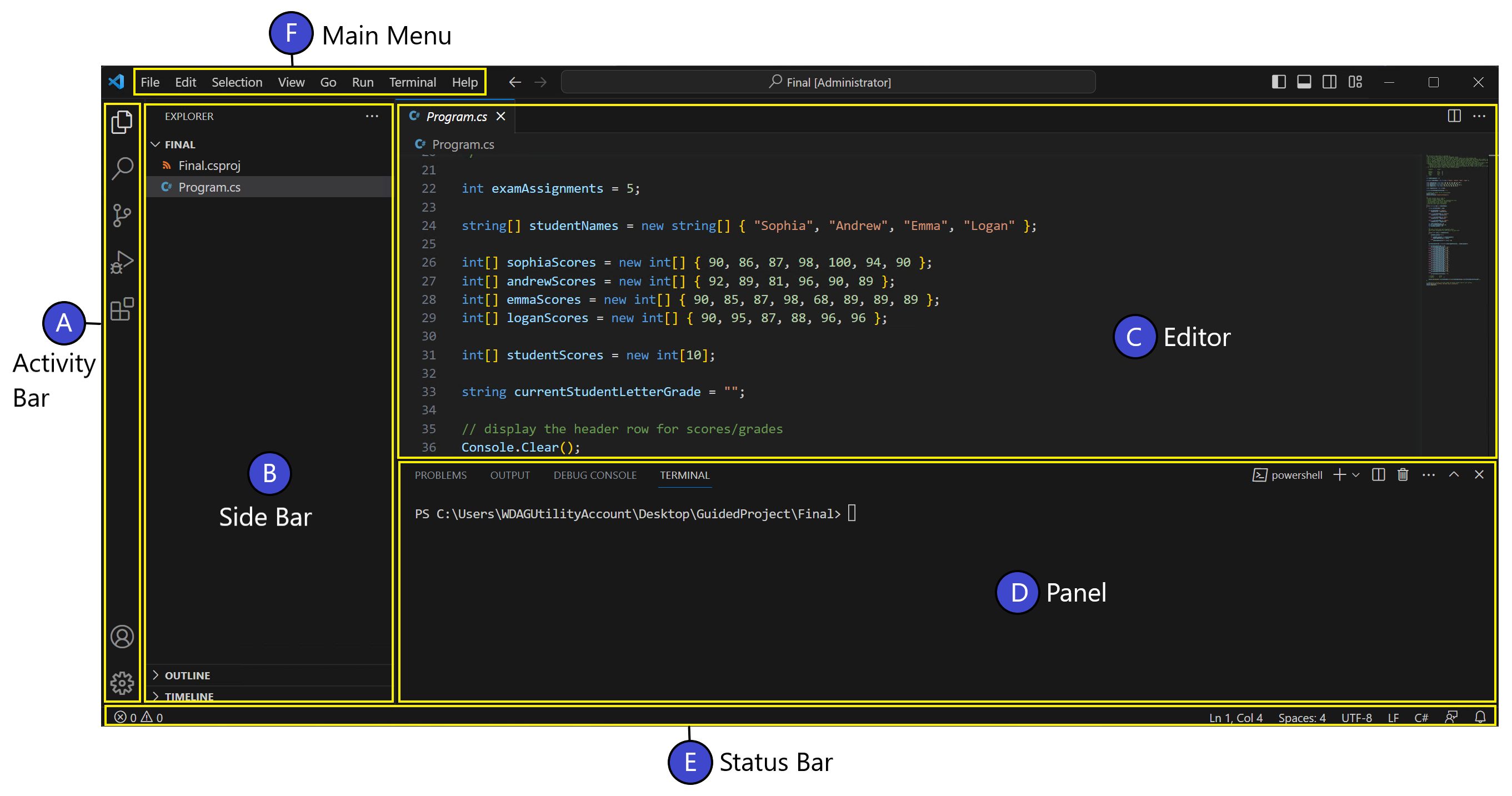Captura de tela mostrando 5 áreas da interface do usuário do VS Code