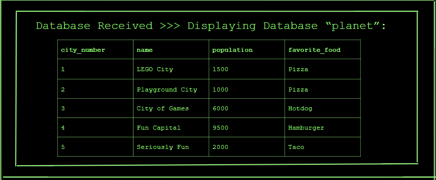 Planet_DB